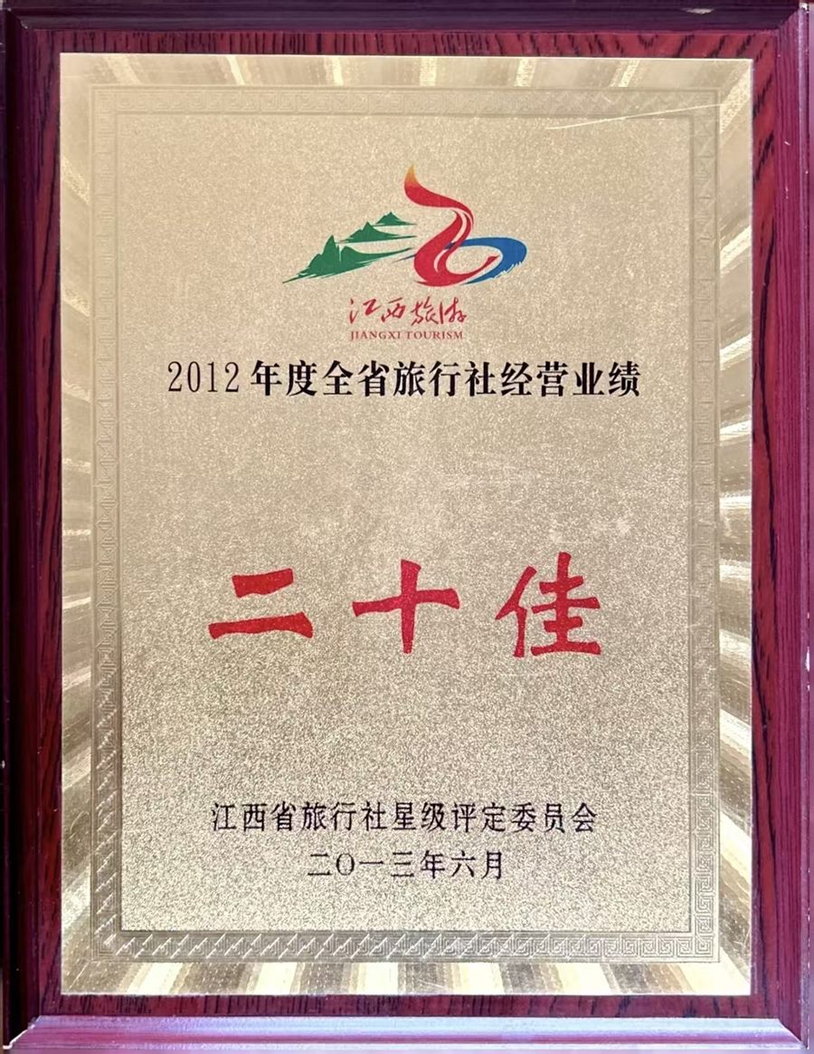 2012年度全省旅行社经营业绩二十佳